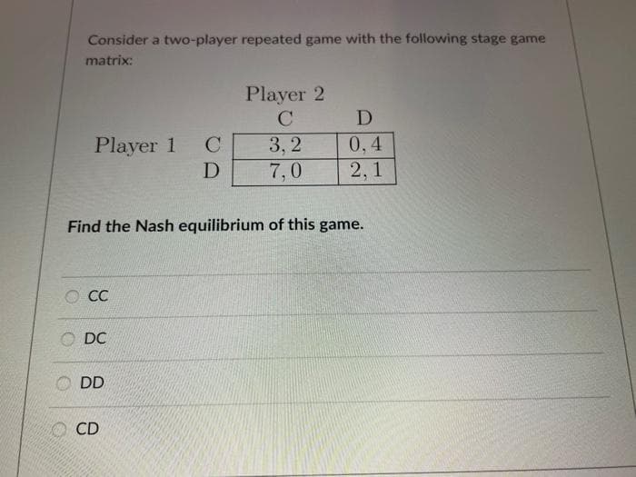 Consider a two-player repeated game with the following stage game
matrix:
Player 2
D
Player 1
C
3, 2
0,4
7,0
2, 1
Find the Nash equilibrium of this game.
CC
O DC
DD
CD
