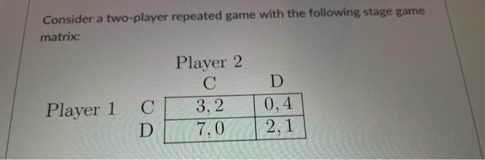 Consider a two-player repeated game with the following stage game
matrix:
Player 2
C
D
3, 2
Player 1
D
0,4
7,0
2, 1
