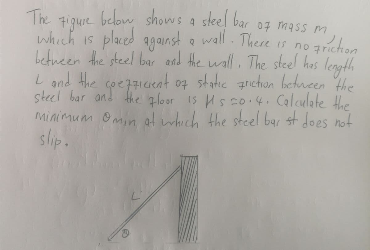 The
Figure
which is placed against a wall. There is no
betueen the steel bar and the wall. The steel hes length
below shows a steel bar 07 mass m
qríchon
griction betucen the
L and the coe71CIent 07 static
steel bar and the Floor is H s s0.4. Calculate Hhe
Minimum Omin at iwhich the steel bar st does not
slip.
