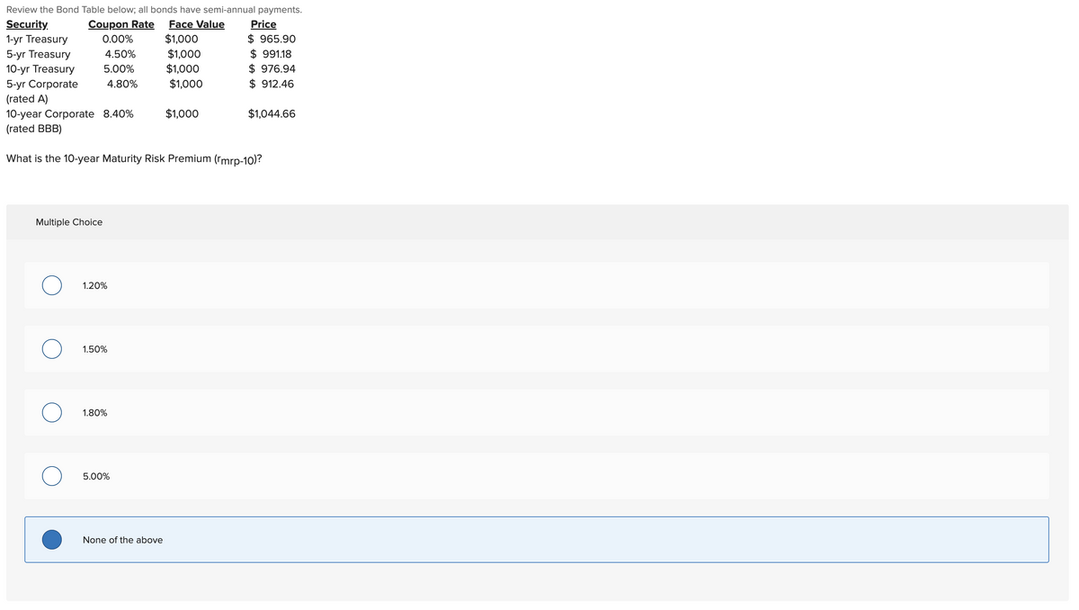 Review the Bond Table below; all bonds have semi-annual payments.
Security.
Coupon Rate Face Value
0.00%
$1,000
4.50%
$1,000
5.00%
$1,000
$1,000
1-yr Treasury
5-yr Treasury
10-yr Treasury
5-yr Corporate
(rated A)
10-year Corporate 8.40%
(rated BBB)
Multiple Choice
4.80%
1.20%
1.50%
What is the 10-year Maturity Risk Premium (rmrp-10)?
1.80%
5.00%
$1,000
None of the above
Price
$ 965.90
$991.18
$976.94
$912.46
$1,044.66