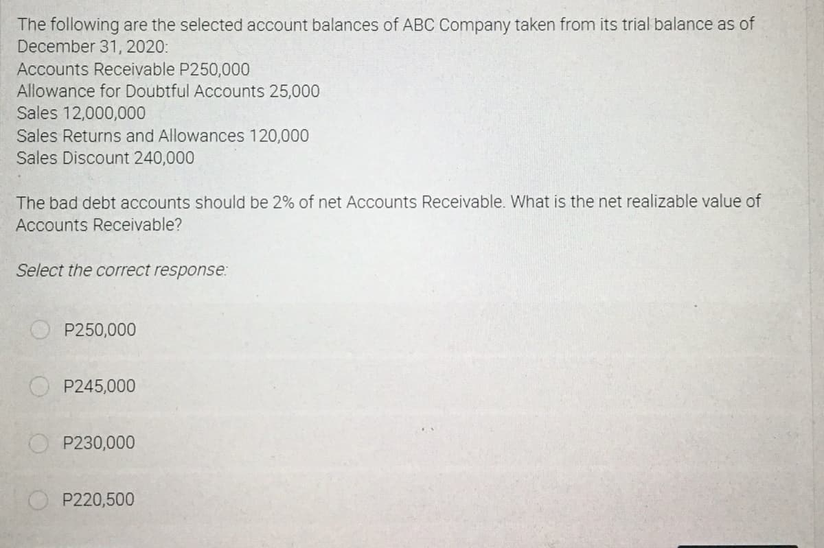 The following are the selected account balances of ABC Company taken from its trial balance as of
December 31, 2020:
Accounts Receivable P250,000
Allowance for Doubtful Accounts 25,000
Sales 12,000,000
Sales Returns and Allowances 120,000
Sales Discount 240,000
The bad debt accounts should be 2% of net Accounts Receivable. What is the net realizable value of
Accounts Receivable?
Select the correct response:
P250,000
P245,000
P230,000
P220,500