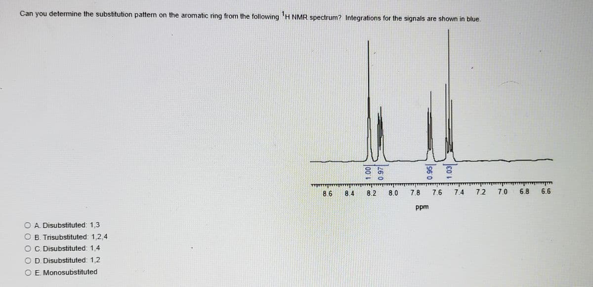 Can you detemine the substitution pattern on the aromatic ring from the following H NMR spectrum? Integrations for the signals are shown in blue.
wlwwwulu
6.6
TTTE
8.6
8.4
8.2
8.0
7.8
7.6
7.4
7.2
7.0 6.8
ppm
O A. Disubstituted: 1,3
O B. Trisubstituted: 1,2,4
O C. Disubstituted: 1,4
O D. Disubstituted: 1,2
O E. Monosubstituted
26 0
00 L
