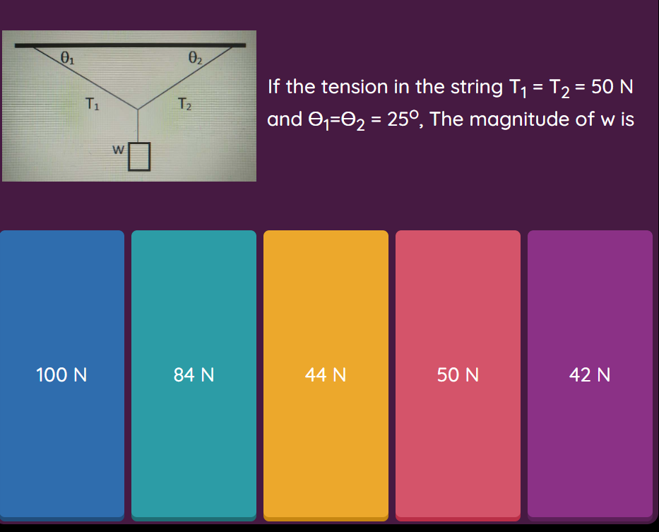 01
02
If the tension in the string T1 = T2 = 50 N
T1
and e;=02 = 25º, The magnitude of w is
W
100 N
84 N
44 N
50 N
42 N
