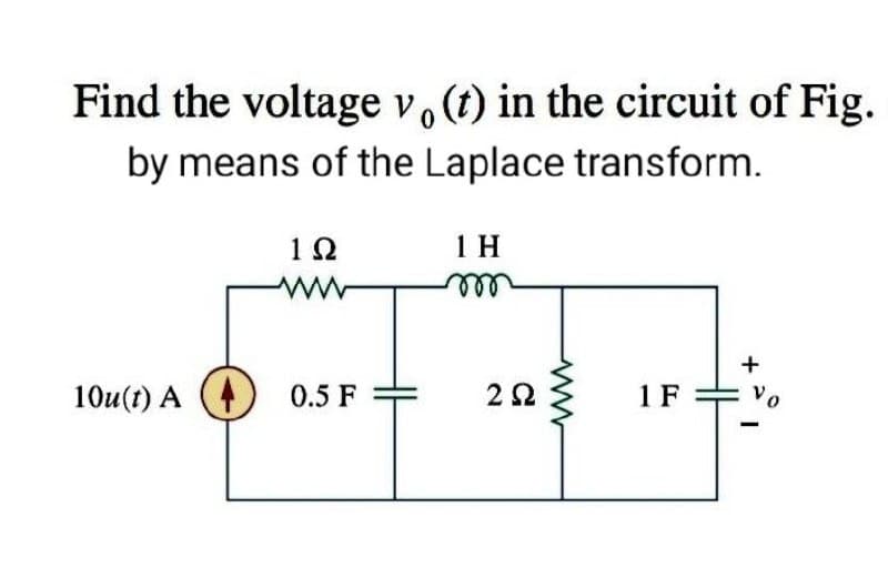 Find the voltage vo(t) in the circuit of Fig.
by means of the Laplace transform.
1Ω
10u(t) A 0.5 F
1 H
m
2 Ω
1 F
+
JO
1