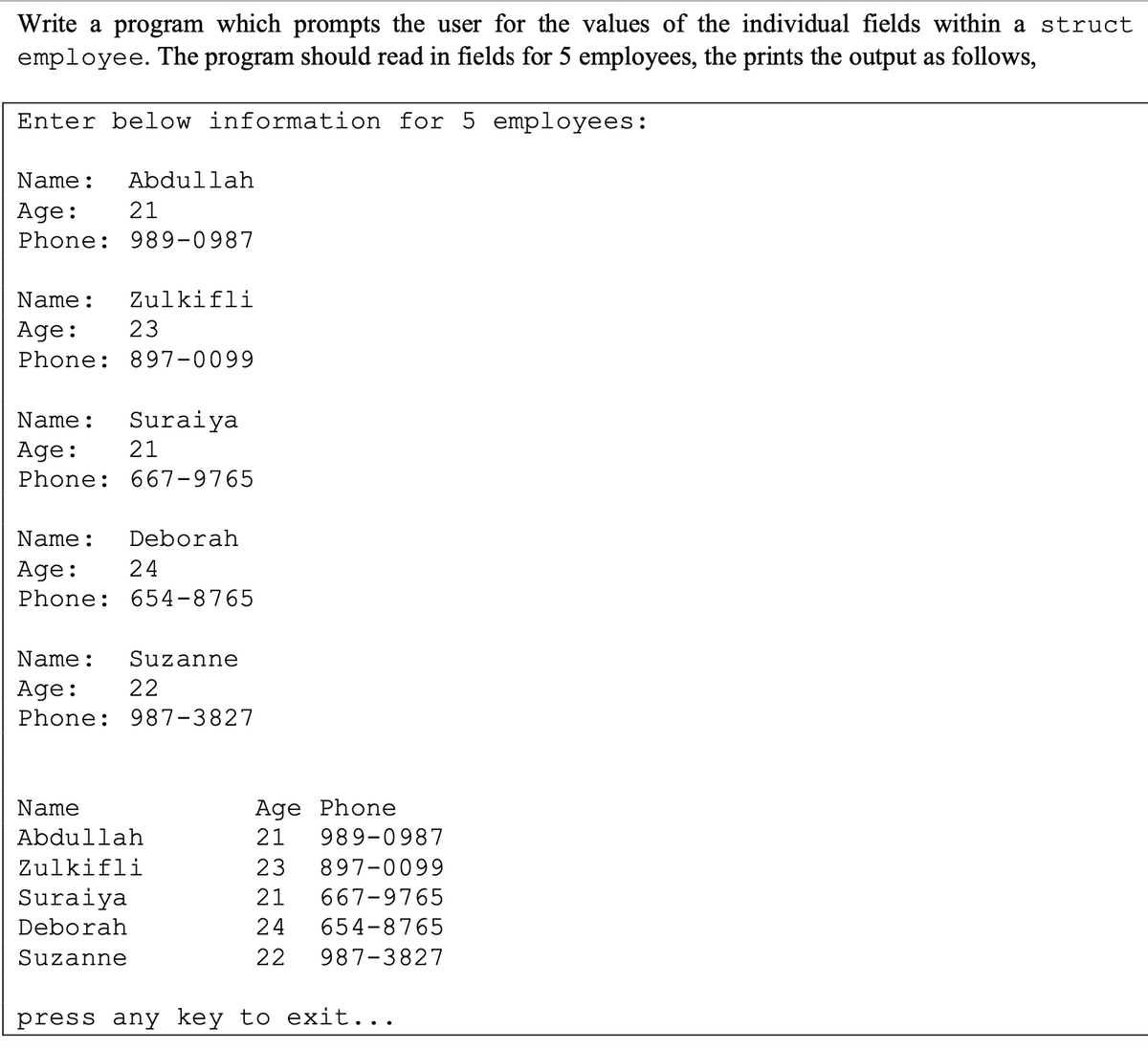 Write a program which prompts the user for the values of the individual fields within a struct
employee. The program should read in fields for 5 employees, the prints the output as follows,
Enter below information for 5 employees:
Name:
Abdullah
21
Age:
Phone: 989-0987
Name:
Zulkifli
Age:
23
Phone: 897-0099
Name:
Suraiya
21
Age:
Phone: 667-9765
Name:
Deborah
24
Age:
Phone: 654-8765
Name:
Suzanne
22
Age:
Phone: 987-3827
Age Phone
989-0987
Name
Abdullah
21
Zulkifli
23
897-0099
Suraiya
21
667-9765
Deborah
24
654-8765
Suzanne
22
987-3827
press any key to exit...
