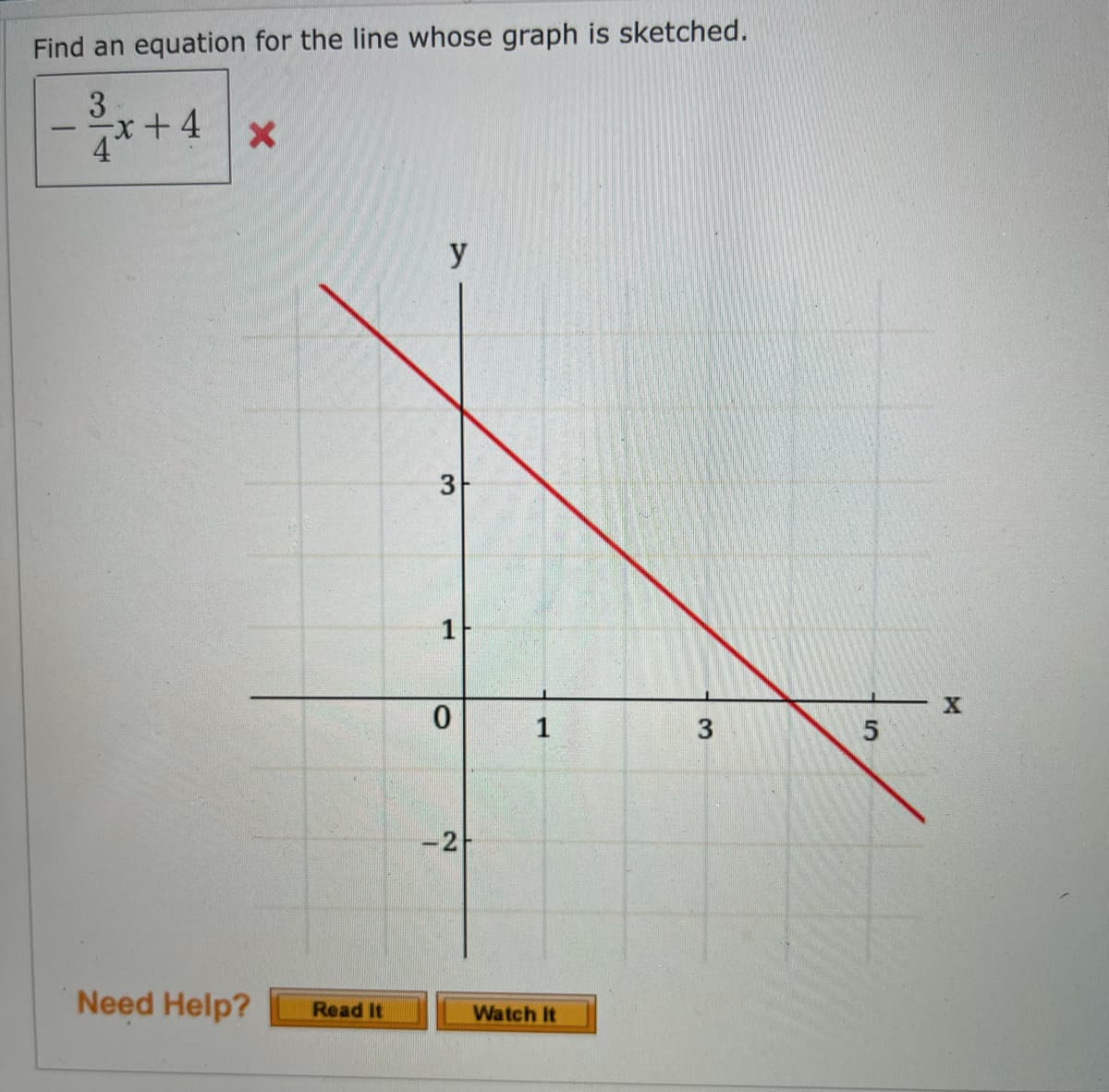 Find an equation for the line whose graph is sketched.
3
*+4 x
y
1
1
-2
Need Help?
Read It
Watch It
