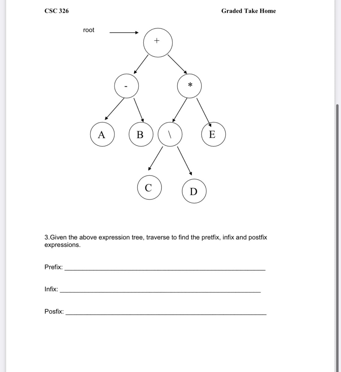 CSC 326
Graded Take Home
root
A
В
E
C
D
3.Given the above expression tree, traverse to find the pretfix, infix and postfix
expressions.
Prefix:
Infix:
Posfix:
