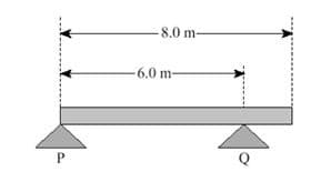 -8.0 m-
-6.0
6,0 m-
