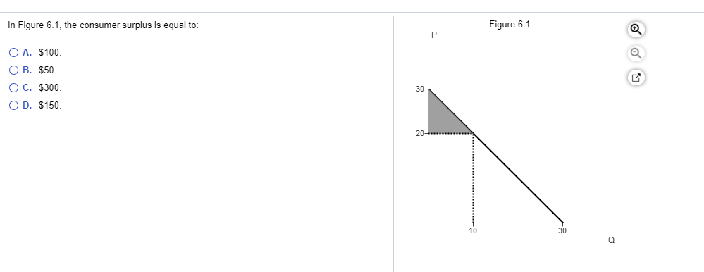 In Figure 6.1, the consumer surplus is equal to:
O A. $100.
O B. $50.
OC. $300.
O D. $150.
30-
P
10
Figure 6.1
30
Q