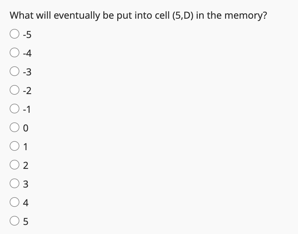 What will eventually be put into cell (5,D) in the memory?
-5
-4
-3
-2
-1
0
1
2
3
4
5