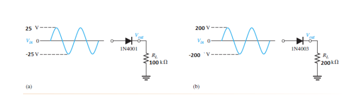 25 V
200 V
Vin 0-
Via 0-
IN4001
-25 V--
IN4003
-200 V--
100 kn
200k
(a)
(b)
