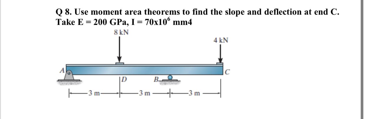 Q 8. Use moment area theorems to find the slope and deflection at end C.
Take E = 200 GPa, I = 70x10 mm4
8 kN
4 kN
|C
D
B-
-3 mH-
-3 m
3 m
