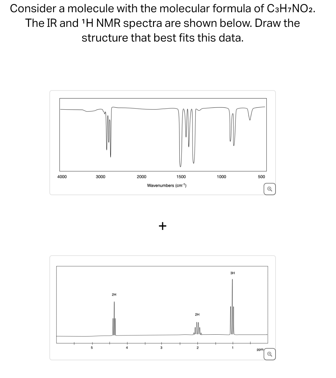 Consider a molecule with the molecular formula of C3H7NO2.
The IR and ¹H NMR spectra are shown below. Draw the
structure that best fits this data.
4000
3000
2H
2000
1500
Wavenumbers (cm-¹)
+
2H
1000
3H
500
ppm