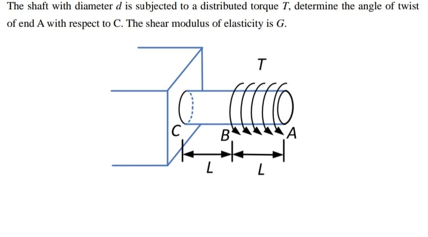 The shaft with diameter d is subjected to a distributed torque T, determine the angle of twist
of end A with respect to C. The shear modulus of elasticity is G.
T
C
L
B
-
A