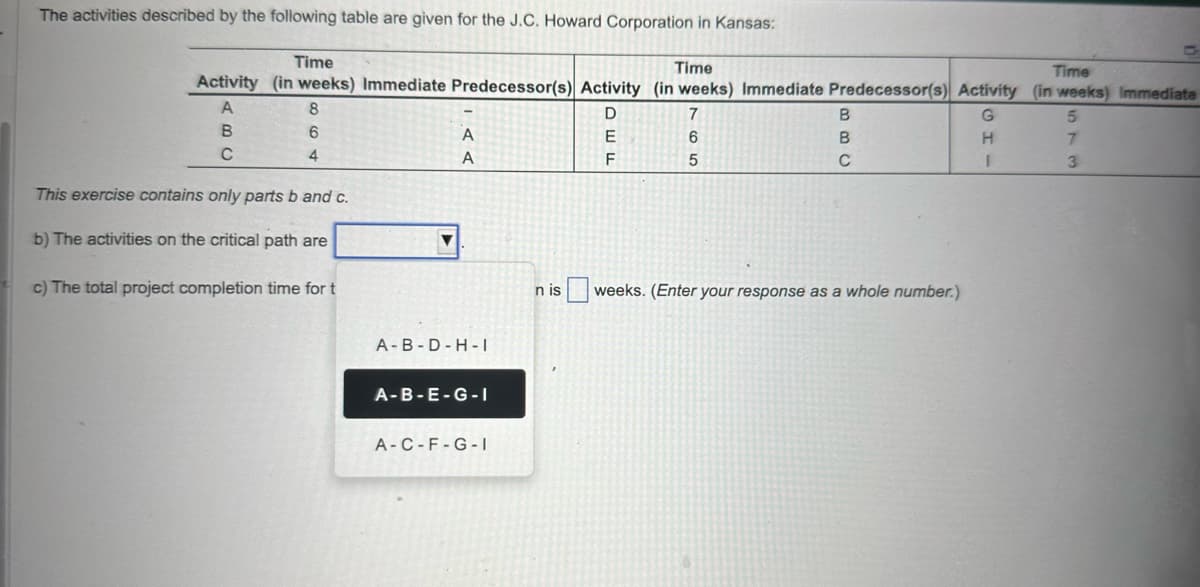 The activities described by the following table are given for the J.C. Howard Corporation in Kansas:
Time
Time
Time
Activity (in weeks) Immediate Predecessor(s) Activity (in weeks) Immediate Predecessor(s) Activity (in weeks) Immediate
A
8
D
G
5
B
6
E
H
7
C
4
F
I
3
This exercise contains only parts b and c.
b) The activities on the critical path are
c) The total project completion time for t
A
A
A-B-D-H-I
A-B-E-G-I
A-C-F-G-I
n is
7
6
5
B
B
C
weeks. (Enter your response as a whole number.)