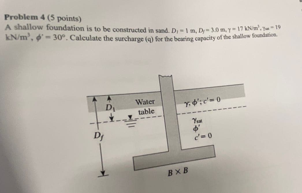 Problem 4 (5 points)
A shallow foundation is to be constructed in sand. D, = 1 m, Dr= 3.0 m, y 17 kN/m', Y- 19
kN/m, o' = 30°. Calculate the surcharge (q) for the bearing capacity of the shallow foundation.
%3D
Water
DI
Y; 6'; c'= 0
table
Ysat
c'= 0
BX B
