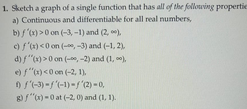 1. Sketch a graph of a single function that has all of the following propertie
a) Continuous and differentiable for all real numbers,
b) f '(x) >0 on (-3, -1) and (2, ),
c) f'(x)<0 on (-00, -3) and (-1, 2),
d) f "(x) > 0 on (-00, -2) and (1, ),
e) f"(x) <0 on (-2, 1),
) f'-3) =f'(-1) =f (2) = 0,
g) f"(x) = 0 at (-2, 0) and (1, 1).
