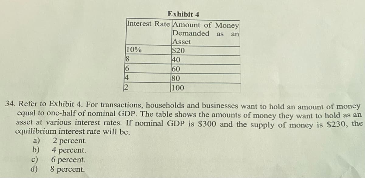 Exhibit 4
Interest Rate Amount of Money
Demanded
Asset
$20
40
60
80
100
as
an
10%
8
2
34. Refer to Exhibit 4. For transactions, households and businesses want to hold an amount of money
equal to one-half of nominal GDP. The table shows the amounts of money they want to hold as an
asset at various interest rates. If nominal GDP is $300 and the supply of money is $230, the
equilibrium interest rate will be.
a)
2 percent.
4
b)
c)
percent.
6 percent.
d)
8 percent.
