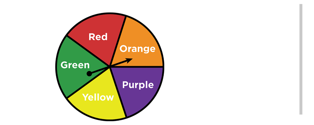 Green
Red
Orange
Purple
Yellow