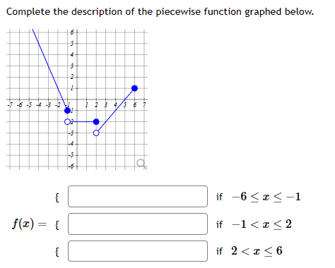 Complete the description of the piecewise function graphed below.
-7-6-5-4-3-2
{
f(x) = {
{
6
5
4
3
C4
My
-3
3 4 5 6
-4
1 2 3 4 5 6
to
if -6 ≤ x ≤-1
if -1<x<2
if 2 < x < 6