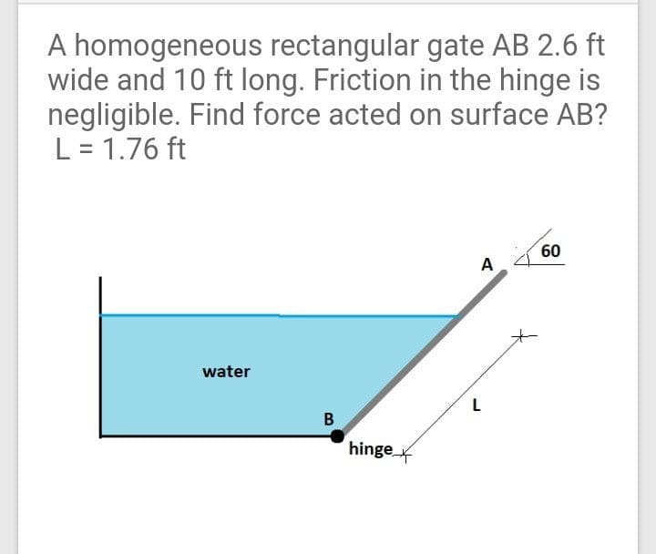 A homogeneous rectangular gate AB 2.6 ft
wide and 10 ft long. Friction in the hinge is
negligible. Find force acted on surface AB?
L = 1.76 ft
60
A
water
L
B
hinge
to
