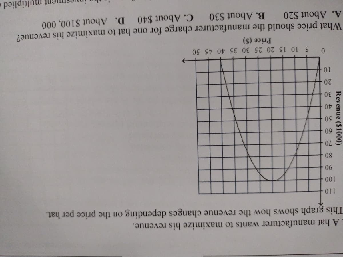 A hat manufacturer wants to maximize his revenue.
This graph shows how the revenue changes depending on the price per hat.
06
08
70
09
40
20
10.
5 10 15 20 25 30 35 40 45 50
Price (S)
What price should the manufacturer charge for one hat to maximize his revenue?
A. About $20
B. About $30
C. About $40 D. About $100, 000
iplied
Revenue ($1000)
