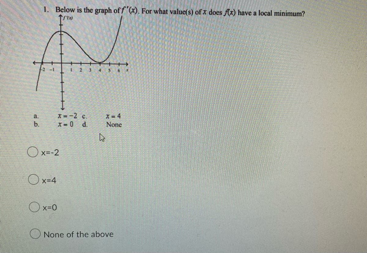 1. Below is the graph of f '(x). For what value(s) of x does f(x) have a local minimum?
2 -1
I 2 3 4 5 6 x
x = -2
c.
x = 4
x = 0 d.
None
a.
b.
Ox=-2
Ox=4
Ox=0
4
None of the above