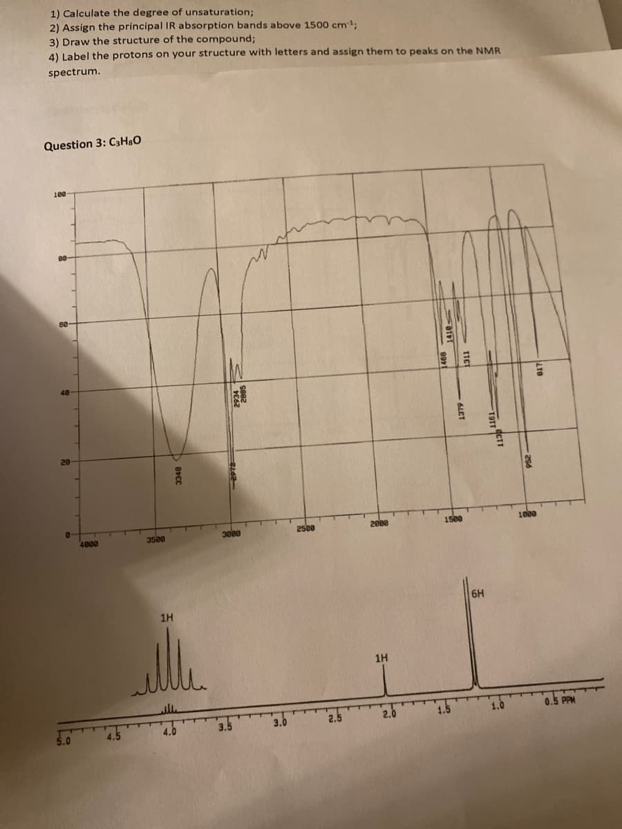 1) Calculate the degree of unsaturation;
2) Assign the principal IR absorption bands above 1500 cm;
3) Draw the structure of the compound;
4) Label the protons on your structure with letters and assign them to peaks on the NMR
spectrum.
Question 3: C3H&O
100
40
4000
3500
3000
2500
200e
1500
1000
6H
1H
1H
lle
2.5
2.0
1.5
1.0
0.5 PPM
5.0
4.5
4.0
3.5
3.0
3348
2978-
