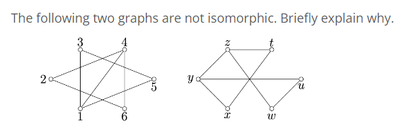 The following two graphs are not isomorphic. Briefly explain why.
2
X
W
u