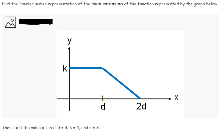 Find the Fourier series representation of the even extension of the function represented by the graph below
y
k
d
2d
Then, find the value of an if d = 3, k = 4, and n = 3.
