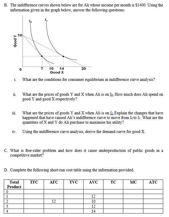 B. The indifference curves shown below are for Ali whose income per month is $1400. Using the
information given in the graph below, answer the following questions:
Good Y
7 10 14
Good X
i. What are the conditions for consumer equilibrium in indifference curve analysis?
11.
0
1
2
3
4
10
111.
What are the prices of goods Y and X when Ali is on Explain the changes that have
happened that have caused Ali's indifference curve to move from Io to I₁. What are the
quantities of X and Y do Ali purchase to maximise his utility?
iv. Using the indifference curve analysis, derive the demand curve for good X.
What are the prices of goods Y and X when Ali is on lo, How much does Ali spend on
good Y and good X respectively?
C. What is free-rider problem and how does it cause underproduction of public goods in a
competitive market?
Total
Product
D. Complete the following short-run cost table using the information provided.
20
TFC
AFC
12
TVC
AVC
12
10
12
14
TC
MC
ATC