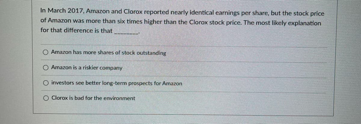 In March 2017, Amazon and Clorox reported nearly identical earnings per share, but the stock price
of Amazon was more than six times higher than the Clorox stock price. The most likely explanation
for that difference is that
O Amazon has more shares of stock outstanding
Amazon is a riskier company
investors see better long-term prospects for Amazon
O Clorox is bad for the environment