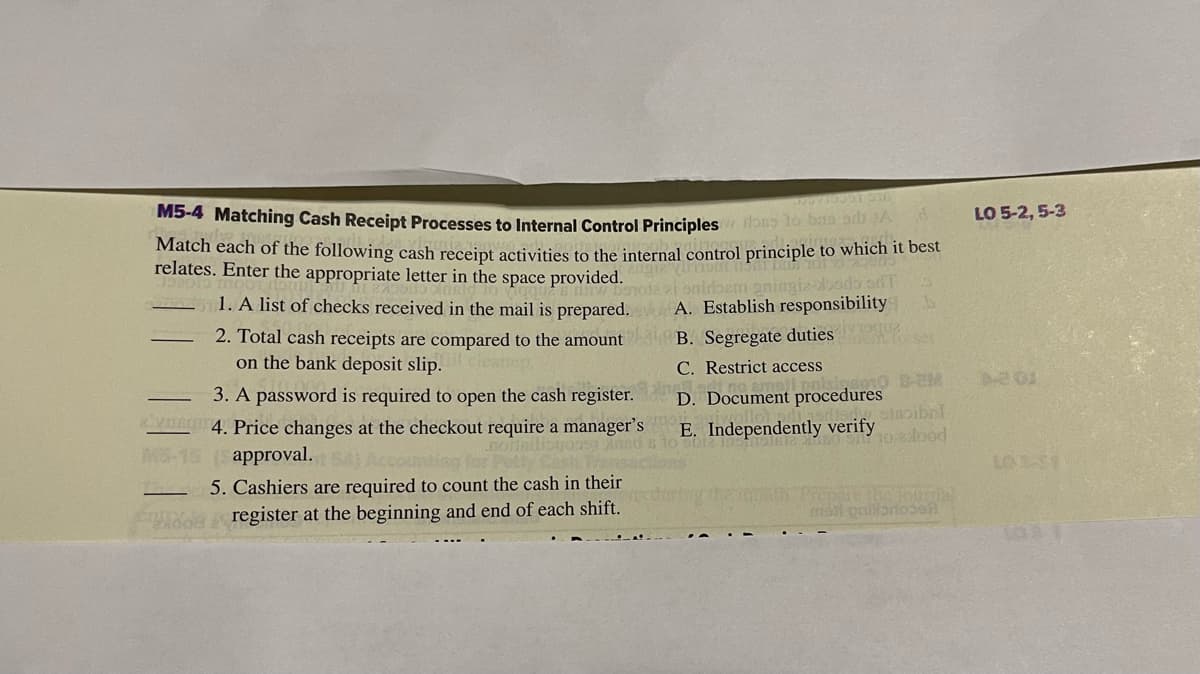 rlons to bas od A
M5-4 Matching Cash Receipt Processes to Internal Control Principles
Match each of the following cash receipt activities to the internal control principle to which it best
relates. Enter the appropriate letter in the space provided.
1. A list of checks received in the mail is prepared.
2. Total cash receipts are compared to the amount
on the bank deposit slip.ciep
ingiz vinmouths
enotazionidbem aningiz-doado sdT
A. Establish responsibility
B. Segregate duties
C. Restrict access
2010 BM
D. Document procedures
E. Independently verify lood
staoibal
evneor
3. A password is required to open the cash register.
4. Price changes at the checkout require a manager's
MS-15 (approval.
nor
bidde
Laing
5. Cashiers are required to count the cash in their
register at the beginning and end of each shift.
are the journal
mati prilibriode
LO 5-2,5-3
201