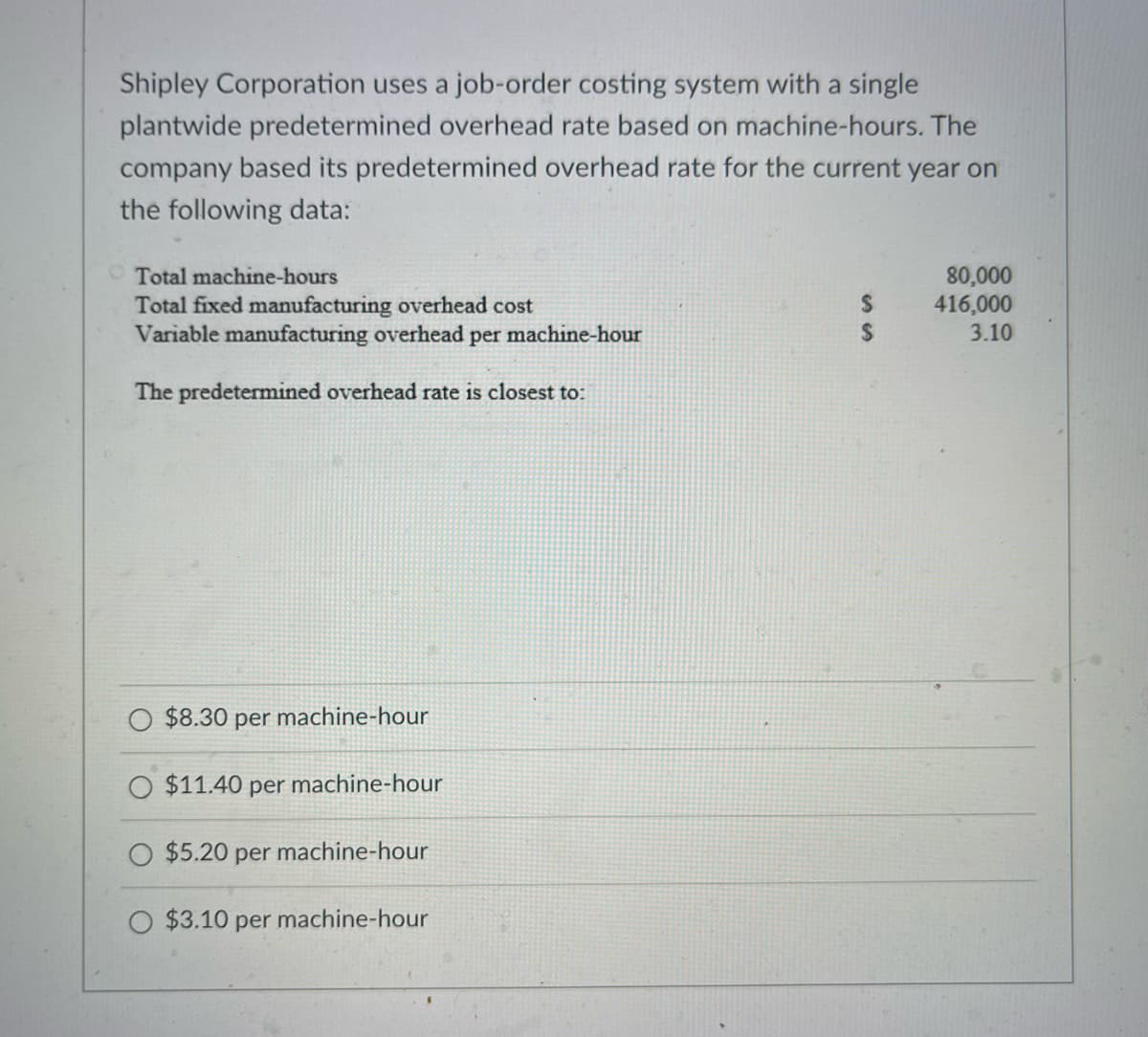 Shipley Corporation uses a job-order costing system with a single
plantwide predetermined overhead rate based on machine-hours. The
company based its predetermined overhead rate for the current year on
the following data:
Total machine-hours
Total fixed manufacturing overhead cost
Variable manufacturing overhead per machine-hour
The predetermined overhead rate is closest to:
$8.30 per machine-hour
$11.40 per machine-hour
$5.20 per machine-hour
O $3.10 per machine-hour
80,000
416,000
3.10