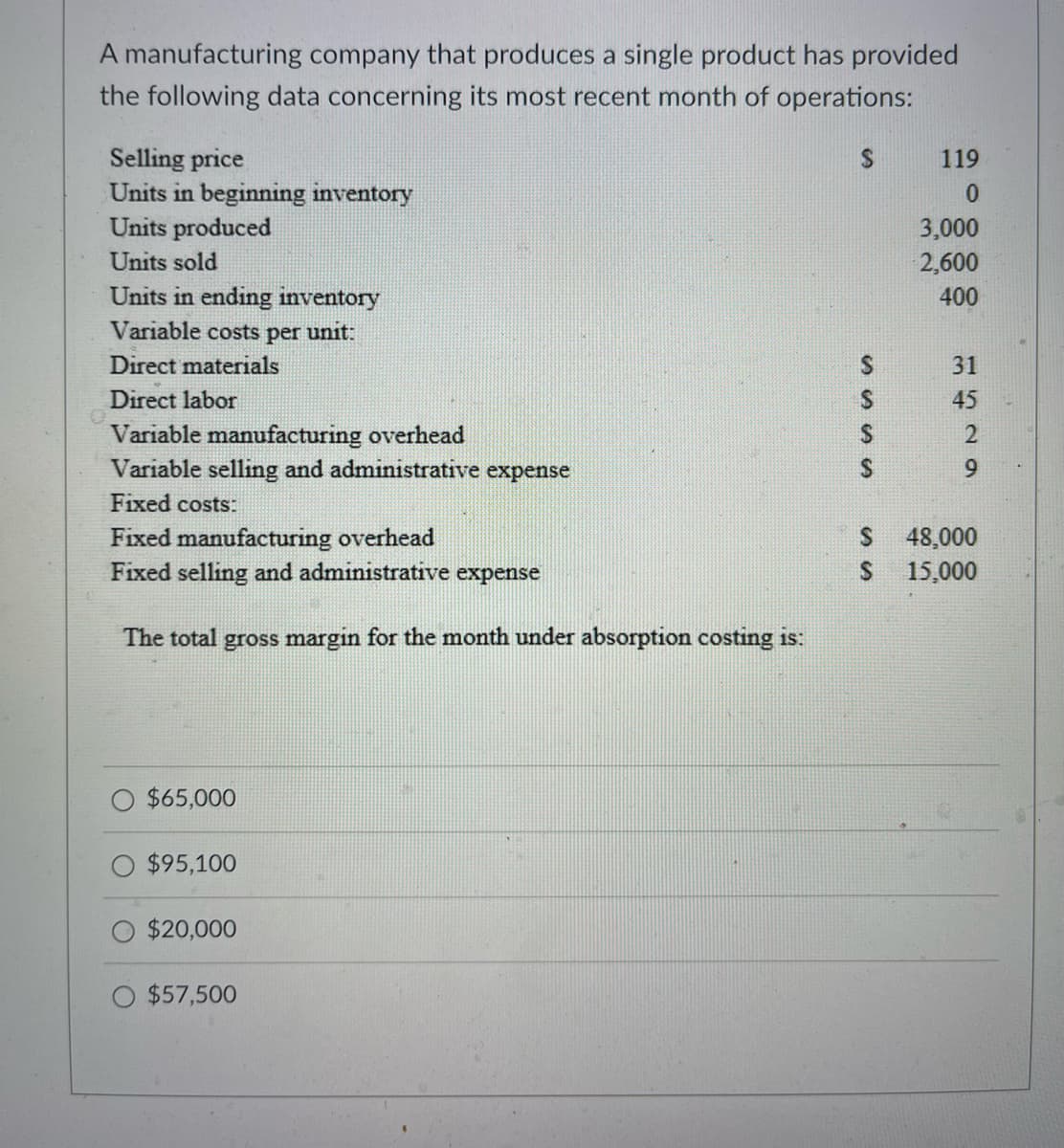 A manufacturing company that produces a single product has provided
the following data concerning its most recent month of operations:
Selling price
Units in beginning inventory
Units produced
Units sold
Units in ending inventory
Variable costs per unit:
Direct materials
Direct labor
Variable manufacturing overhead
Variable selling and administrative expense
Fixed costs:
Fixed manufacturing overhead
Fixed selling and administrative expense
The total gross margin for the month under absorption costing is:
$65,000
$95,100
$20,000
$57,500
S
SSSS
S
S
119
0
3,000
2,600
400
31 45 29
48,000
15,000