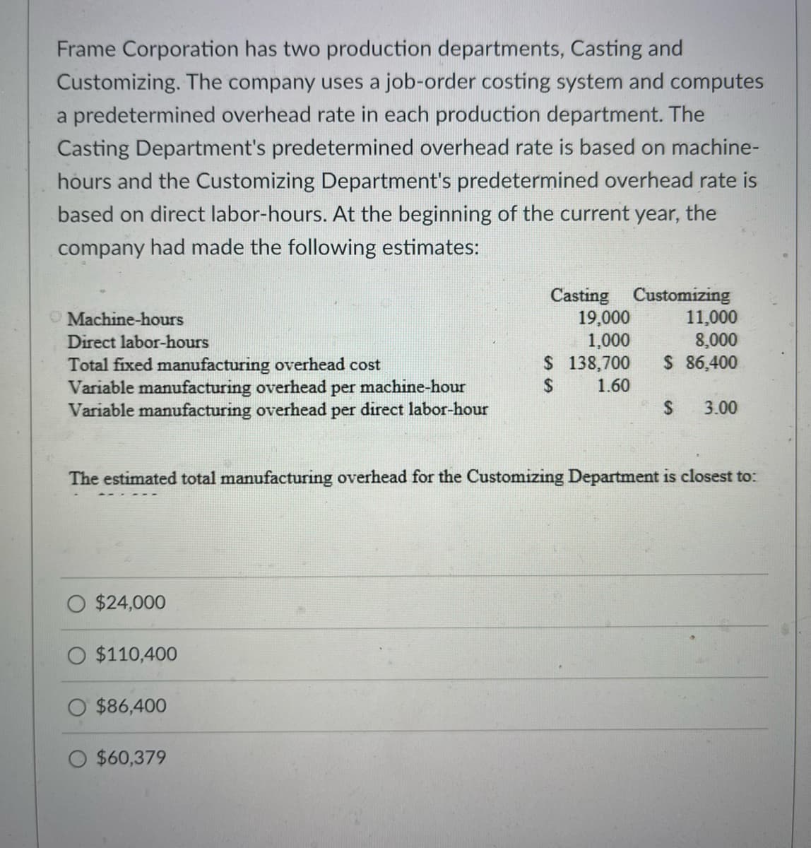 Frame Corporation has two production departments, Casting and
Customizing. The company uses a job-order costing system and computes
a predetermined overhead rate in each production department. The
Casting Department's predetermined overhead rate is based on machine-
hours and the Customizing Department's predetermined overhead rate is
based on direct labor-hours. At the beginning of the current year, the
company had made the following estimates:
Machine-hours
Direct labor-hours
Total fixed manufacturing overhead cost
Variable manufacturing overhead per machine-hour
Variable manufacturing overhead per direct labor-hour
O $24,000
O $110,400
$86,400
Casting Customizing
19,000
1,000
$ 138,700
$
1.60
The estimated total manufacturing overhead for the Customizing Department is closest to:
$60,379
11,000
8,000
$ 86,400
S
3.00