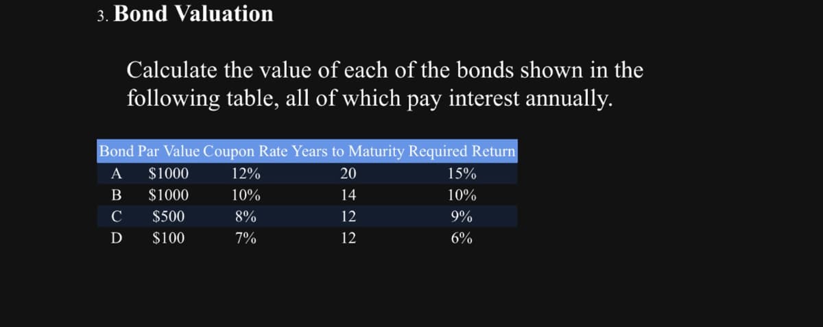 3. Bond Valuation
Calculate the value of each of the bonds shown in the
following table, all of which pay interest annually.
Bond Par Value Coupon Rate Years to Maturity Required Return
A
$1000
20
B
$1000
14
с $500
12
D $100
12
12%
10%
8%
7%
15%
10%
9%
6%