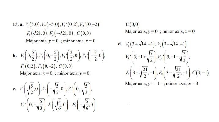 15. a. V, (5,0), V, (-5,0), V, '(0,2), V; '(0,–2)
C(0,0)
Major axis, y = 0 ; minor axis, x = 0
F(V2T,0). F (-/2T,0), C(0,0)
Major axis, y = 0 ; minor axis, x = 0
d. V,(3+ V14,-1). V, (3-V14,-1)
b. V 0,-
|,V, 0,
V 3,-1+
|V2'| 3,–1-,
F, (0,2), F; (0,–2), C(0,0)
Major axis, x = 0 ; minor axis, y = 0
F 3+
,C(3, –1)
Major axis, y = -1 ; minor axis, x = 3
с.
F
F,
