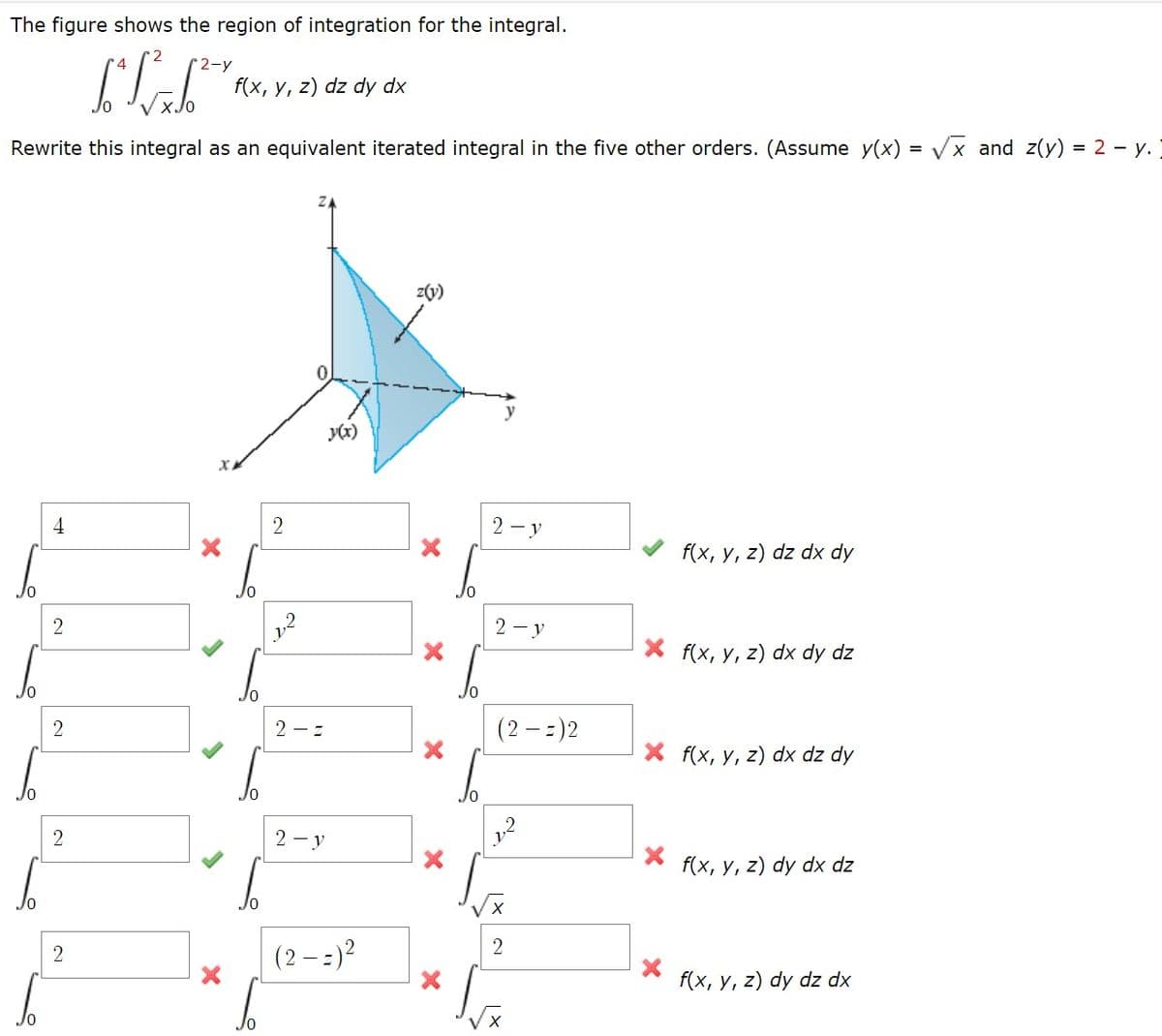 The figure shows the region of integration for the integral.
(2-y
f(x, y, z) dz dy dx
Rewrite this integral as an equivalent iterated integral in the five other orders. (Assume y(x) = Vx and z(y) = 2 - y.
y
y(x)
x.
4
2 - y
f(x, y, z) dz dx dy
2
2 - y
f(x, y, z) dx dy dz
Jo
2
2 - -
(2 - 2)2
f(x, y, z) dx dz dy
2
2 - y
f(x, y, z) dy dx dz
2
(2 -:)?
f(x, y, z) dy dz dx
