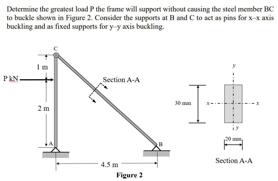 Determine the greatest load P the frame will support without causing the steel member BC
to buckle shown in Figure 2. Consider the supports at B and C to act as pins for x-x axis
buckling and as fixed supports for y-y axis buckling.
C
1 m
y
P kN
Section A-A
ww
30 mm
x-
-x
2 m
iy
20 mm,
B
Section A-A
4.5 m
Figure 2
