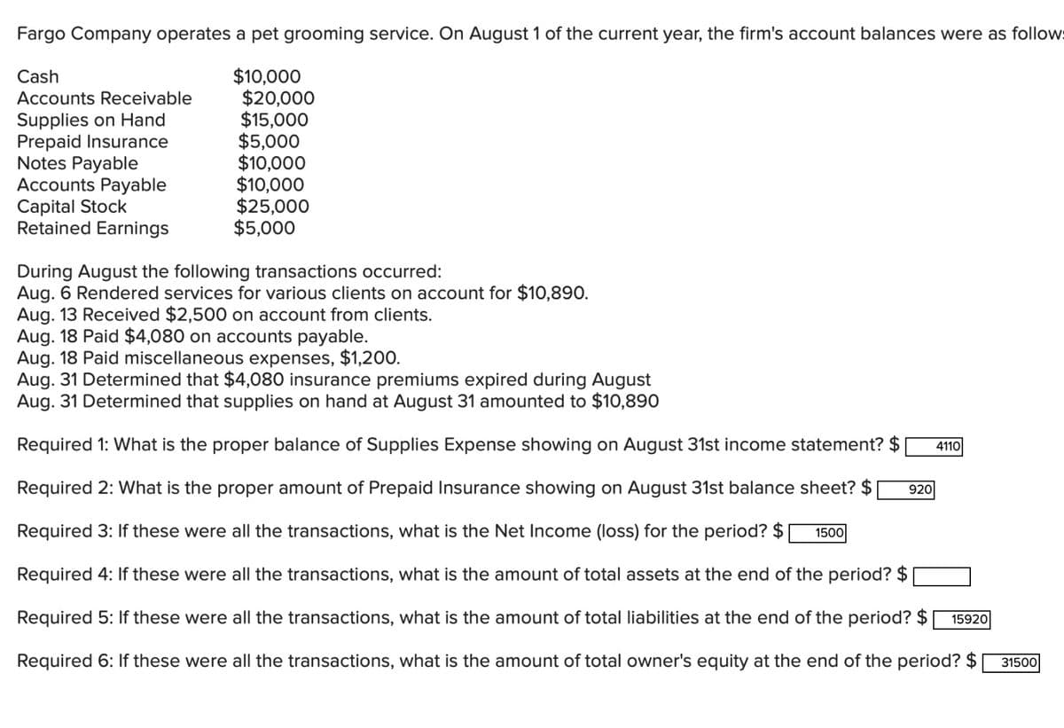 Fargo Company operates a pet grooming service. On August 1 of the current year, the firm's account balances were as follows
$10,000
$20,000
$15,000
$5,000
$10,000
$10,000
$25,000
$5,000
Cash
Accounts Receivable
Supplies on Hand
Prepaid Insurance
Notes Payable
Accounts Payable
Capital Stock
Retained Earnings
During August the following transactions occurred:
Aug. 6 Rendered services for various clients on account for $10,890.
Aug. 13 Received $2,500 on account from clients.
Aug. 18 Paid $4,080 on accounts payable.
Aug. 18 Paid miscellaneous expenses, $1,200.
Aug. 31 Determined that $4,080 insurance premiums expired during August
Aug. 31 Determined that supplies on hand at August 31 amounted to $10,890
Required 1: What is the proper balance of Supplies Expense showing on August 31st income statement? $ 4110
Required 2: What is the proper amount of Prepaid Insurance showing on August 31st balance sheet? $| 920
Required 3: If these were all the transactions, what is the Net Income (loss) for the period? $ 1500
Required 4: If these were all the transactions, what is the amount of total assets at the end of the period? $
Required 5: If these were all the transactions, what is the amount of total liabilities at the end of the period? $
Required 6: If these were all the transactions, what is the amount of total owner's equity at the end of the period?
15920
31500