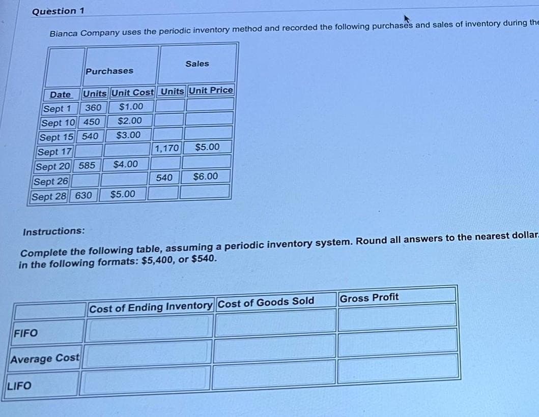 Question 1
Bianca Company uses the periodic inventory method and recorded the following purchases and sales of inventory during the
Instructions:
Date Units Unit Cost Units Unit Price
Sept 1
360 $1.00
Sept 10 450
Sept 15 540
Sept 17
Sept 20 585
Sept 26
Sept 28 630
FIFO
LIFO
Purchases
Average Cost
$2.00
$3.00
$4.00
Sales
$5.00
Complete the following table, assuming a periodic inventory system. Round all answers to the nearest dollar.
in the following formats: $5,400, or $540.
1,170 $5.00
540 $6.00
Cost of Ending Inventory Cost of Goods Sold
Gross Profit