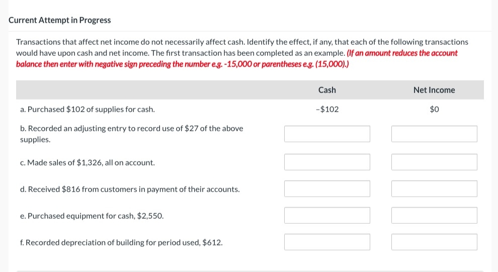 Current Attempt in Progress
Transactions that affect net income do not necessarily affect cash. Identify the effect, if any, that each of the following transactions
would have upon cash and net income. The first transaction has been completed as an example. (If an amount reduces the account
balance then enter with negative sign preceding the number e.g. -15,000 or parentheses e.g. (15,000).)
a. Purchased $102 of supplies for cash.
b. Recorded an adjusting entry to record use of $27 of the above
supplies.
c. Made sales of $1,326, all on account.
d. Received $816 from customers in payment of their accounts.
e. Purchased equipment for cash, $2,550.
f. Recorded depreciation of building for period used, $612.
Cash
- $102
Net Income
$0