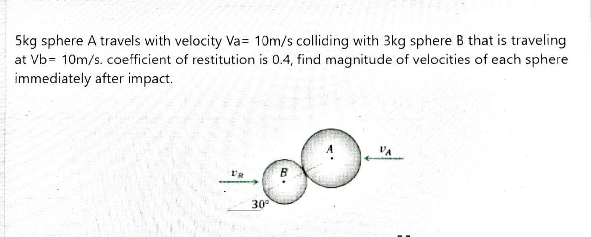 5kg sphere A travels with velocity Va= 10m/s colliding with 3kg sphere B that is traveling
at Vb= 10m/s. coefficient of restitution is 0.4, find magnitude of velocities of each sphere
immediately after impact.
VA
VR
B.
30°
