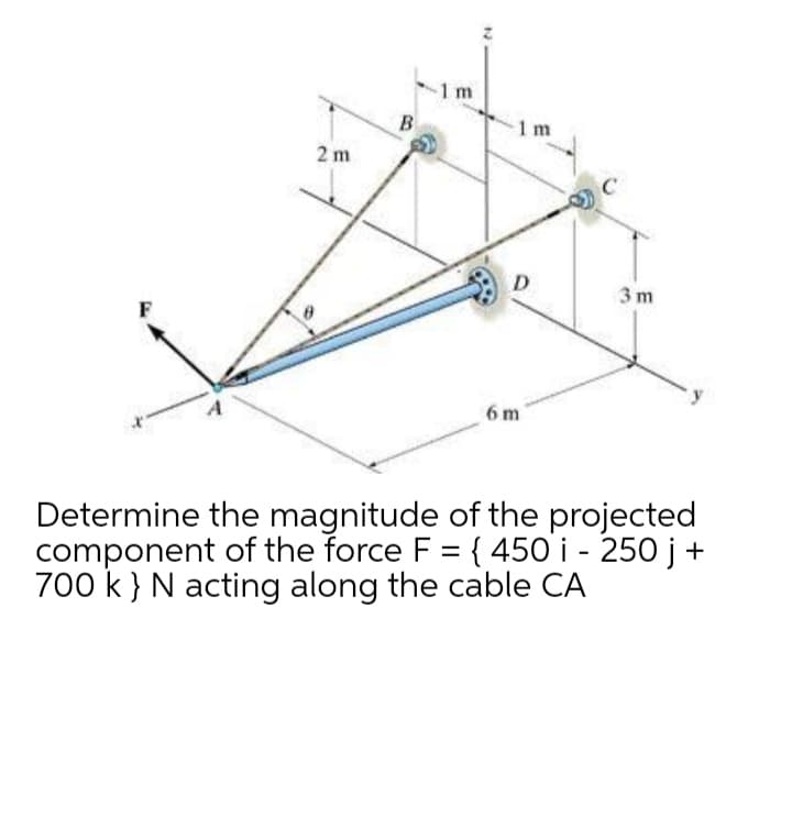 1 m
B
1m
2 m
D
3 m
6 m
Determine the magnitude of the projected
component of the force F = { 450 i - 250 j+
700 k } N acting along the cable CA
