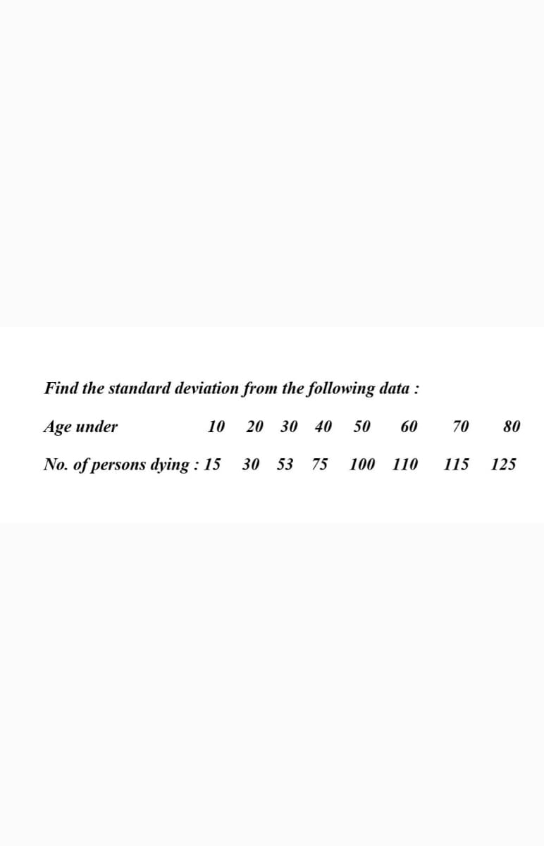 Find the standard deviation from the following data :
Age under
10
20 30
40
50
60
70
80
No. of persons dying : 15
30 53
75
100
110
115
125
