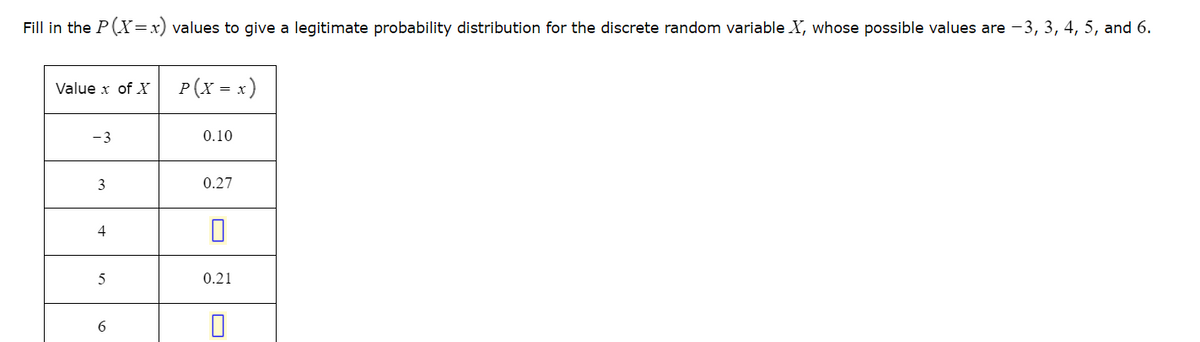 Fill in the P(X=x) values to give a legitimate probability distribution for the discrete random variable X, whose possible values are -3, 3, 4, 5, and 6.
Value x of X
-3
3
4
5
6
P (X = x )
0.10
0.27
0.21
0