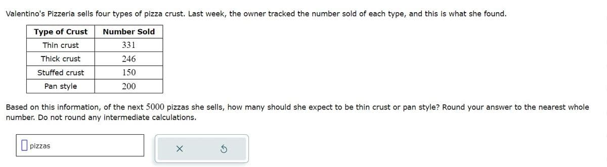 Valentino's Pizzeria sells four types of pizza crust. Last week, the owner tracked the number sold of each type, and this is what she found.
Type of Crust
Number Sold
Thin crust
331
Thick crust
246
Stuffed crust
150
Pan style
200
Based on this information, of the next 5000 pizzas she sells, how many should she expect to be thin crust or pan style? Round your answer to the nearest whole
number. Do not round any intermediate calculations.
pizzas
X