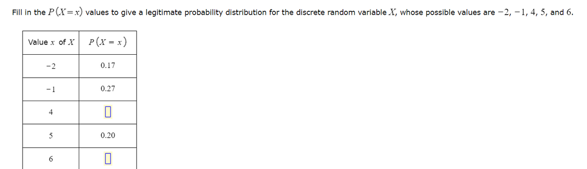 Fill in the P(X=x) values to give a legitimate probability distribution for the discrete random variable X, whose possible values are −2, −1, 4, 5, and 6.
Value x of X
-2
-1
4
5
6
P ( X = x)
0.17
0.27
0.20