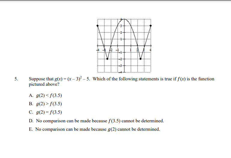 **Educational Content: Evaluating Function Comparisons**

**Question 5: Analyzing Function Values**

**Graph Analysis:**
Displayed is a graph of a function \(f(x)\). The function appears to oscillate, dipping and peaking at various points within the domain exemplified in the graph (ranging from -4 to 4 on the x-axis and -4 to 4 on the y-axis). Notable points include local maxima and minima where the function changes direction.

**Function Definition:**
Given the function \(g(x) = (x - 3)^2 - 5\), we are asked to analyze and determine the relationship between the values of \(g(x)\) and the values of the function \(f(x)\) graphed above.

**Possible Statements:**
A. \(g(2) < f(3.5)\)
B. \(g(2) > f(3.5)\)
C. \(g(2) = f(3.5)\)
D. No comparison can be made because \(f(3.5)\) cannot be determined.
E. No comparison can be made because \(g(2)\) cannot be determined.

**Steps to Determine the Values:**

1. **Evaluate \(g(2)\):**
   \[
   g(2) = (2 - 3)^2 - 5 = 1 - 5 = -4
   \]

2. **Evaluate \(f(3.5)\) from the Graph:**
   - Locate \(x = 3.5\) on the x-axis.
   - Identify the corresponding y-value on the graph.
   On inspection of the graph, when \(x = 3.5\), \(y\) is approximately -0.5.

3. **Comparison:**
   - We know \(g(2) = -4\).
   - From the graph, \(f(3.5) \approx -0.5\).

4. **Conclusion:**
   - Since \(-4 < -0.5\), the correct statement is:
     \[
     \boxed{A. \, g(2) < f(3.5)}
     \]

This analysis method ensures an understanding of how to evaluate and compare function values using a given algebraic expression and a graph.